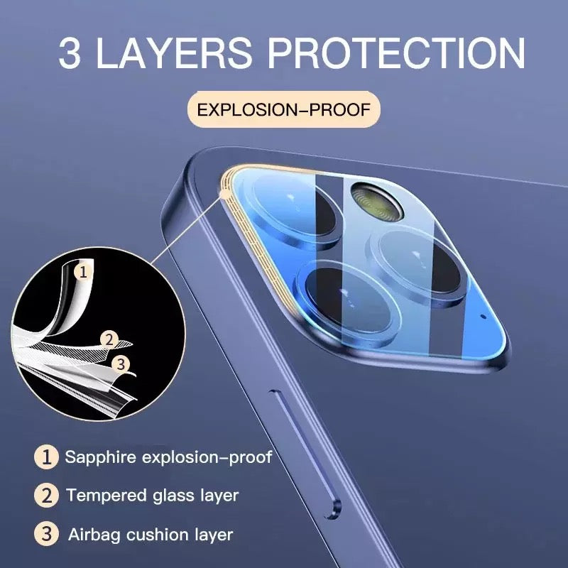 3 PCS Clear Tempered Glass Lens Protector